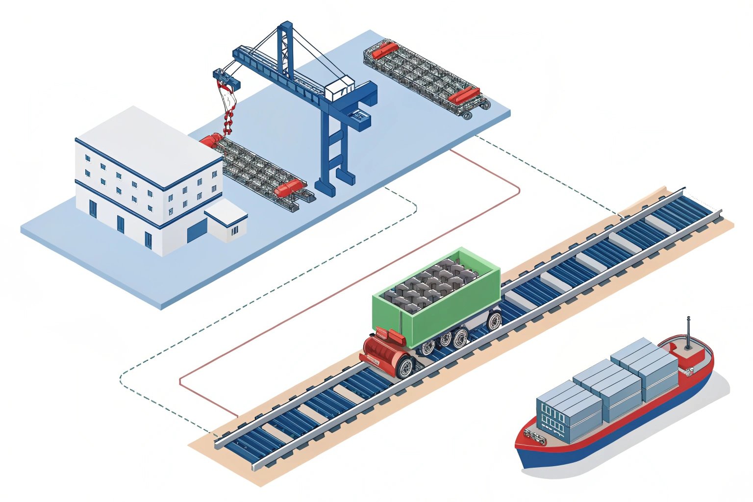 Illustration of logistics process with transport icons.