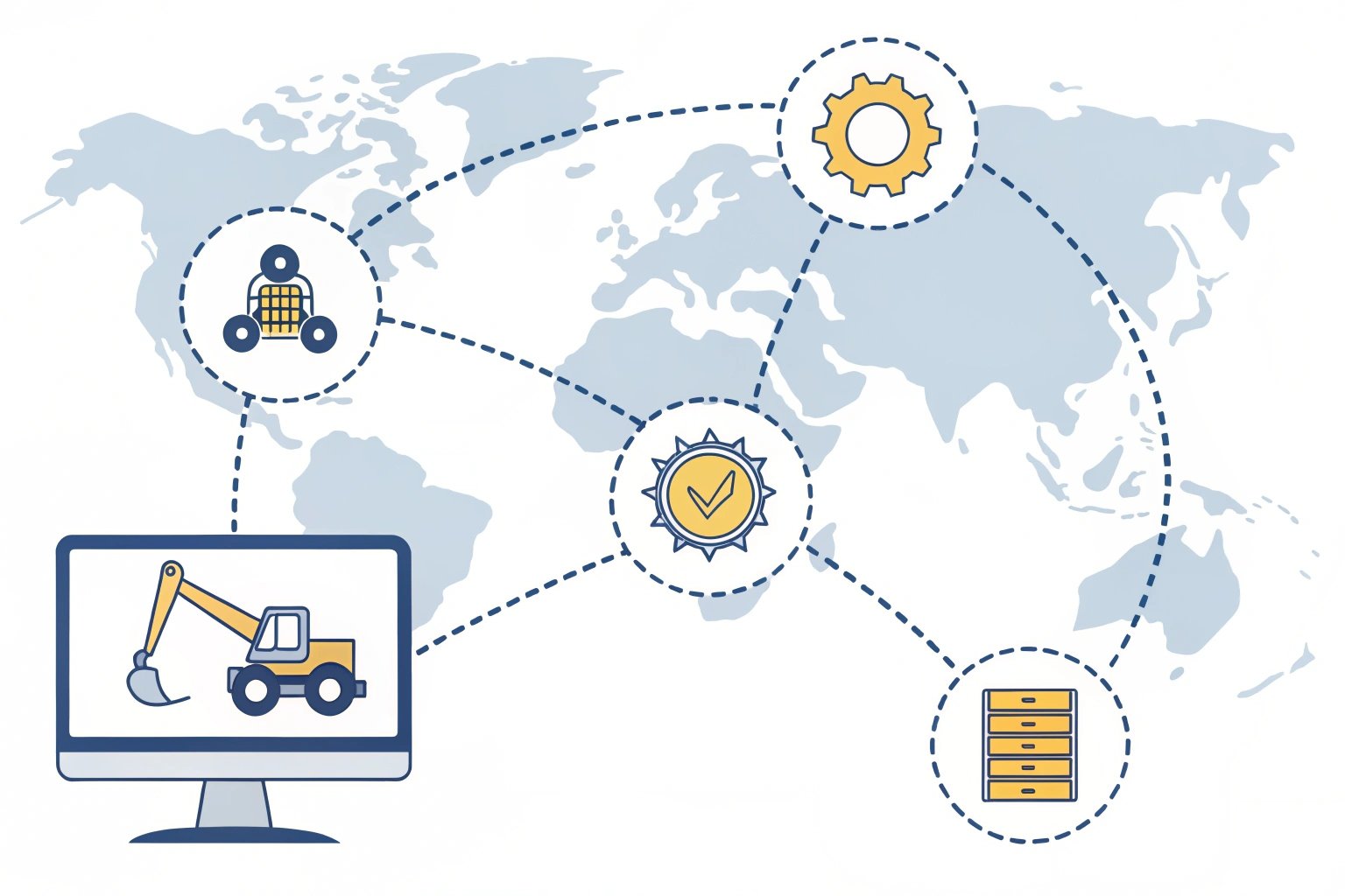 Comparison of global recognition of certification bodies